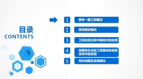 甘肅景電灌區 科技引領、統籌優化，全面提升投資與運行管理效益